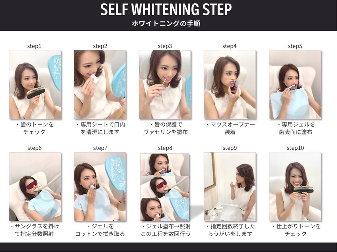 ホワイトニング施術ステップ